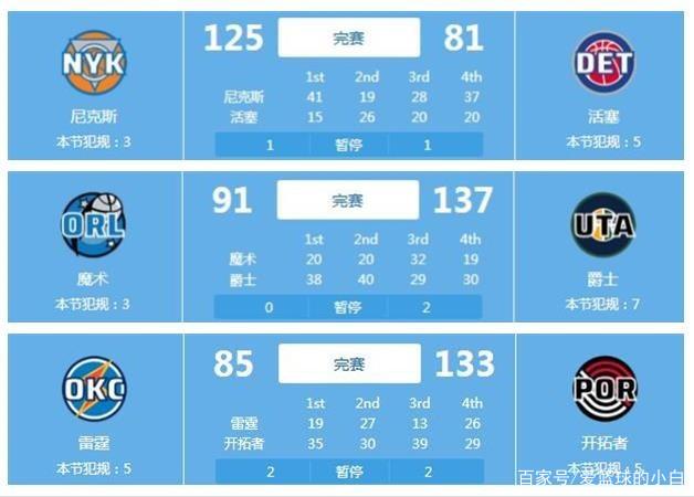 对中国和马 对中国和马