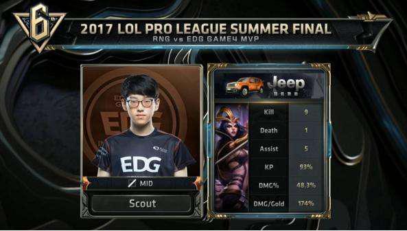 在一场激烈 在一场激烈