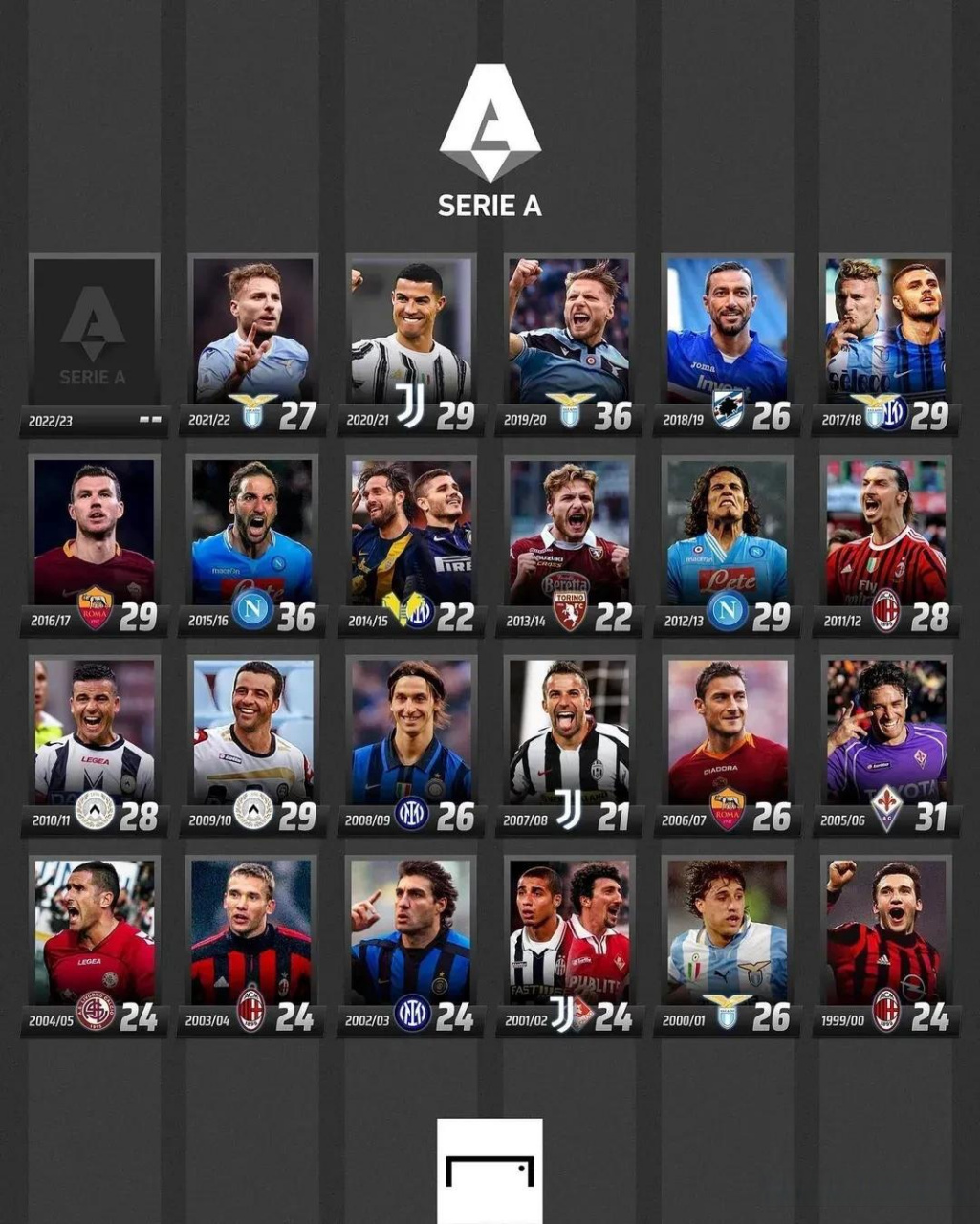 国足的表现 国足的表现