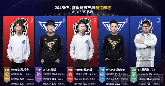 达超越合理 达超越合理