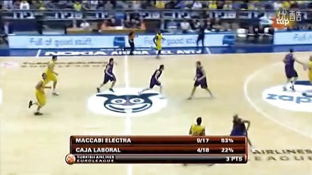 洞穿远角 洞穿远角